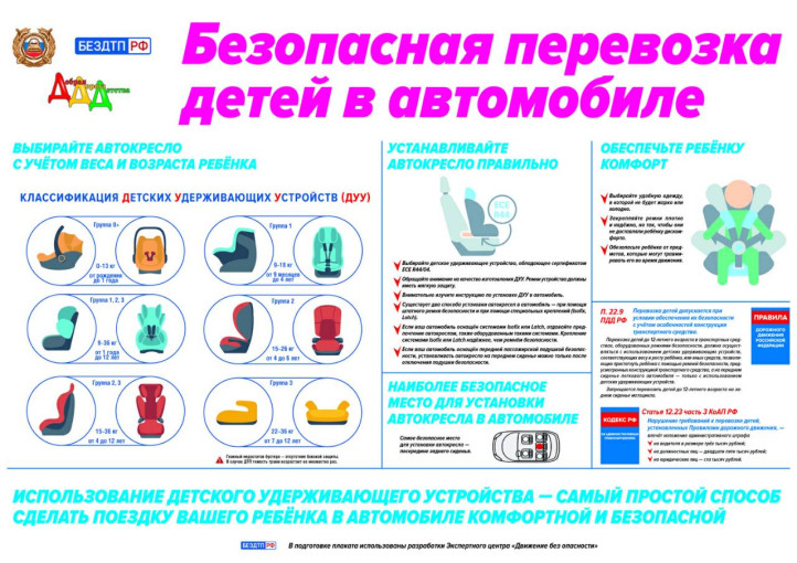 Вниманию родителей Вниманию родителей.